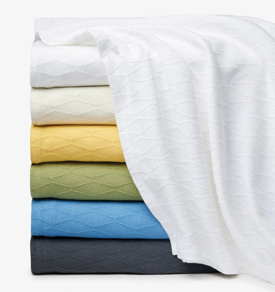 An image of Sferra Cetara Blanket