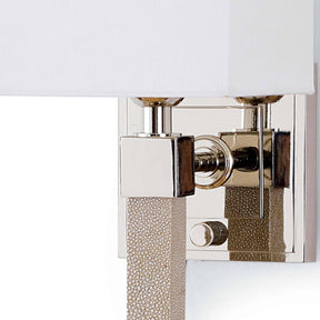Regina Andrew Metro Sconce - Shagreen