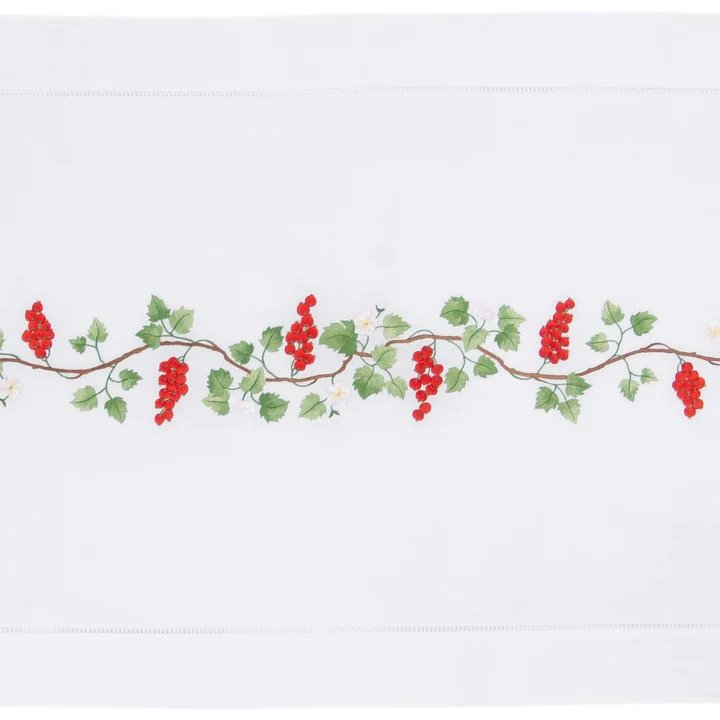 Henry Handwork Red Currant Runner