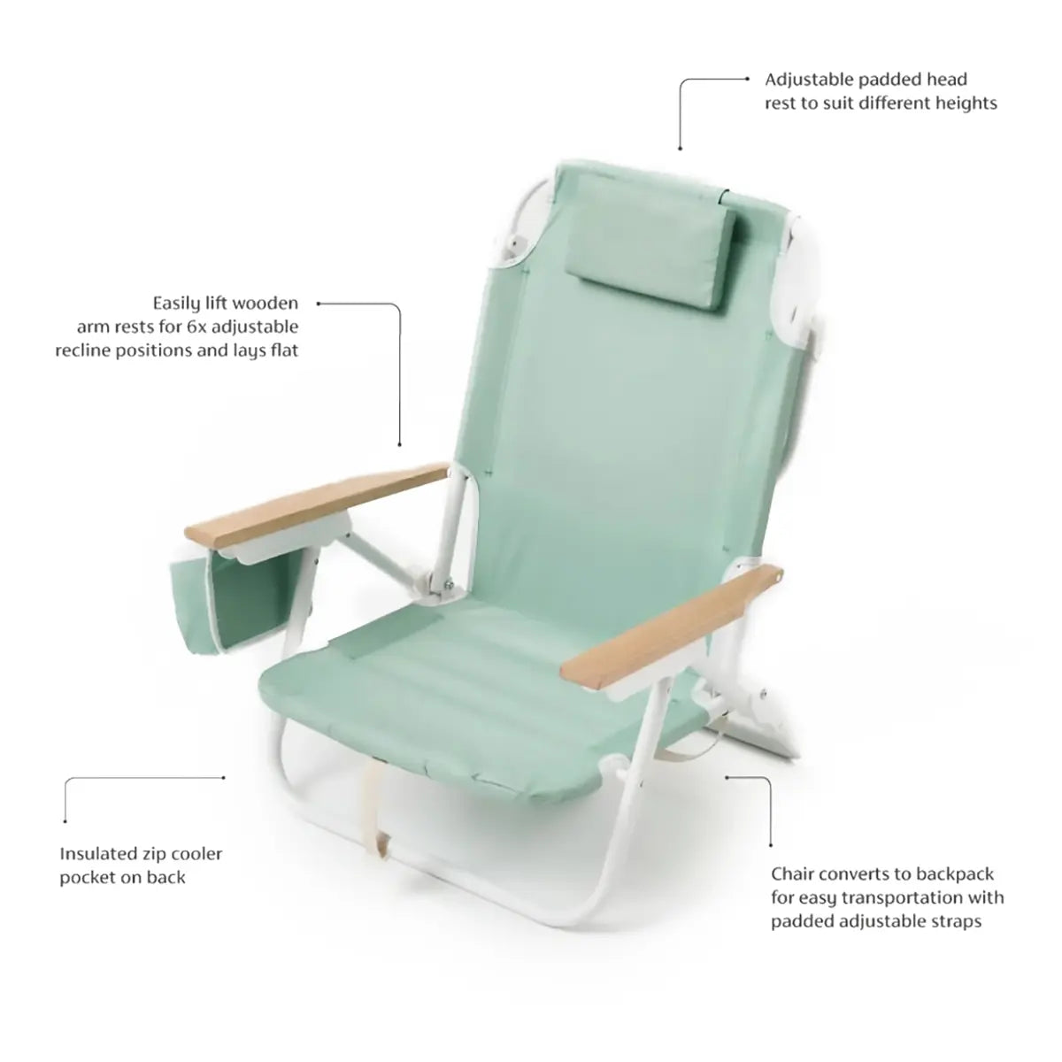 An image of Sunnylife Deluxe Beach Chair